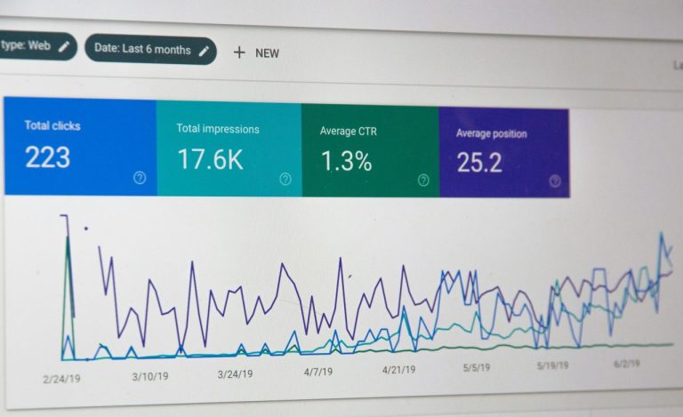 Pourquoi le CPM sur Meta Ads est trop souvent sous-estimé ?